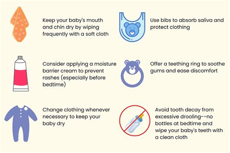 The Drip-drop Dilemma: Understanding Drooling in your 2 Month Old Baby