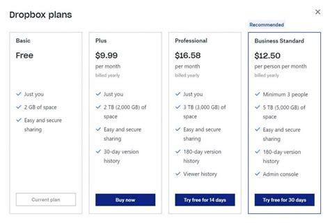 Dropbox Sign: Pricing &amp; plans