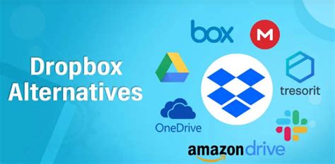 Dropbox alternatives 2017 Summary