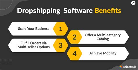 Comparison Table: Top 4 Dropshipping Software Solutions