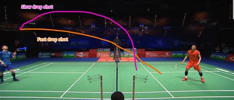 Dropshot Badminton