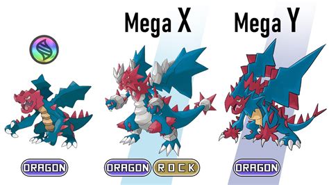 Druddigon Evolution Chart