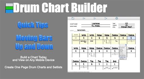 Drum Chart Builder