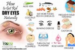 Dry-Eye Cure