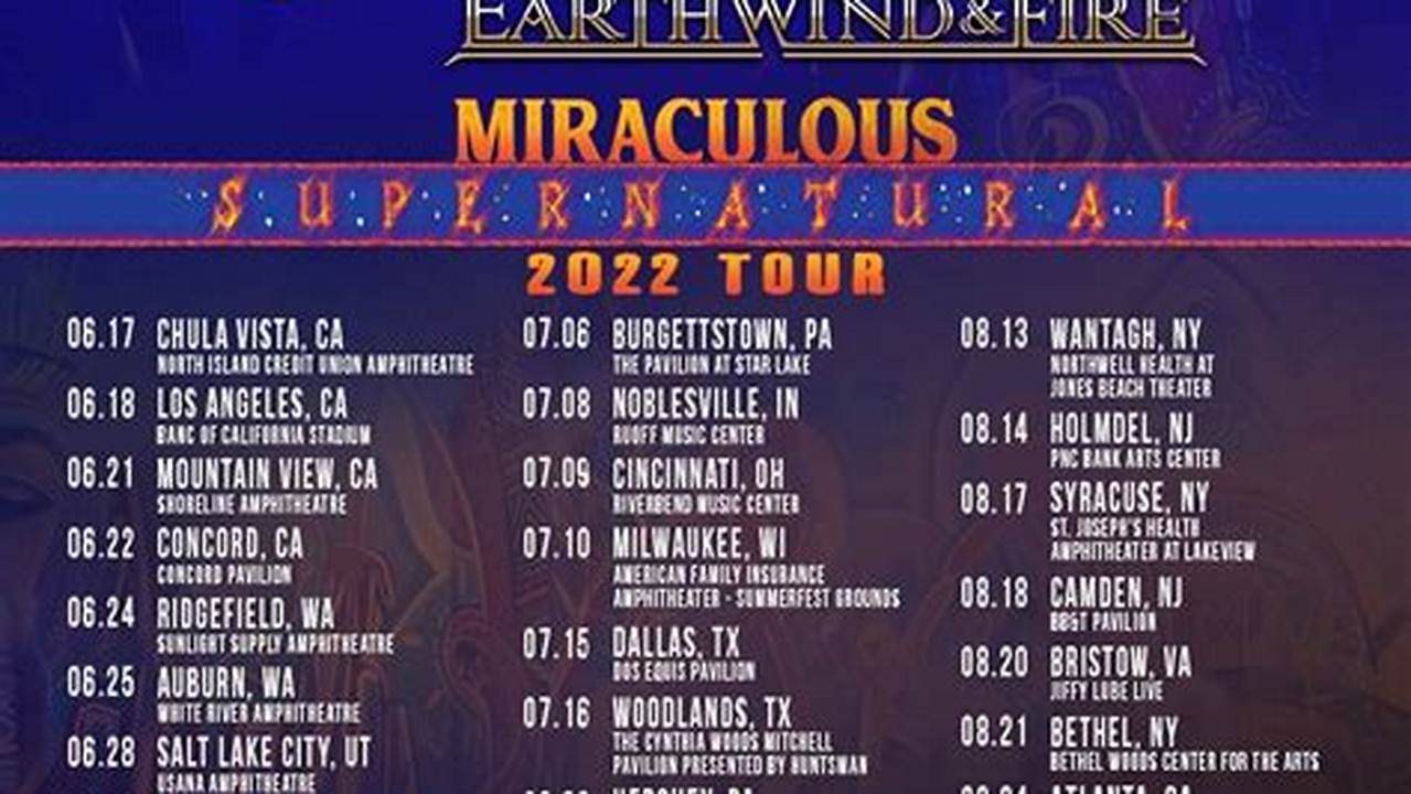 Dte Concert Schedule 2024