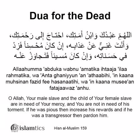 Dua For Someone Who Died