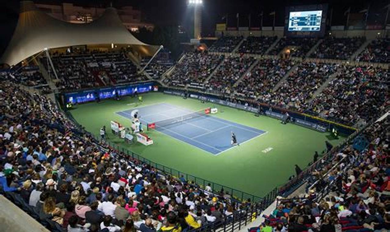 Dubai Duty Free Tennis Championships 2024