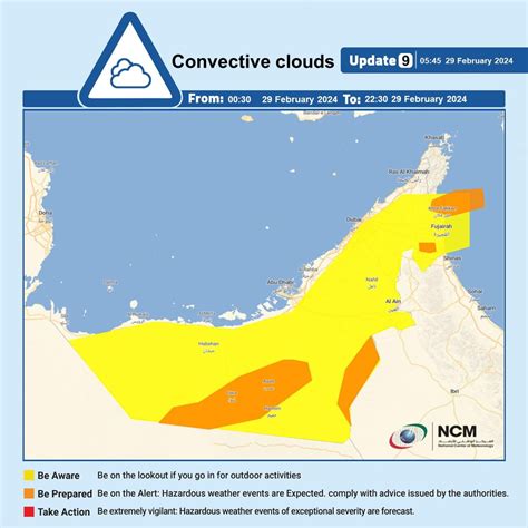 Dubai Weather Conditions