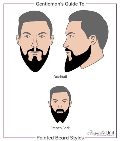 Ducktail Beard Neckline