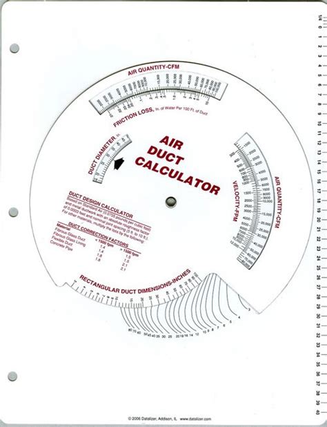 Improve Your HVAC Systems with the Duct Calculator Slide Rule – an Essential Tool for Precision Measurements!