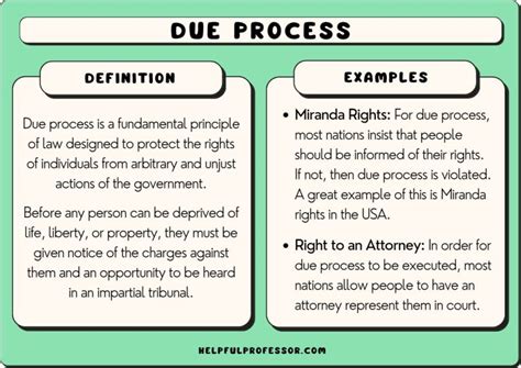 Definition of Due Process Model: An Overview for Beginners