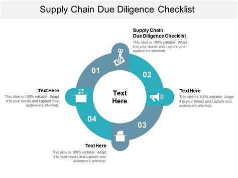 Due diligence in supply chains