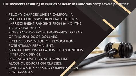 Fatal Consequences: The Harsh Reality of a DUI Resulting in Death Sentence