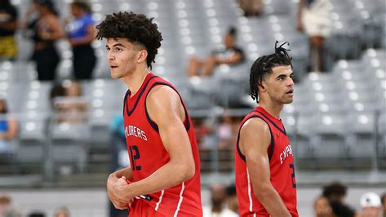 Duke Commits 2025