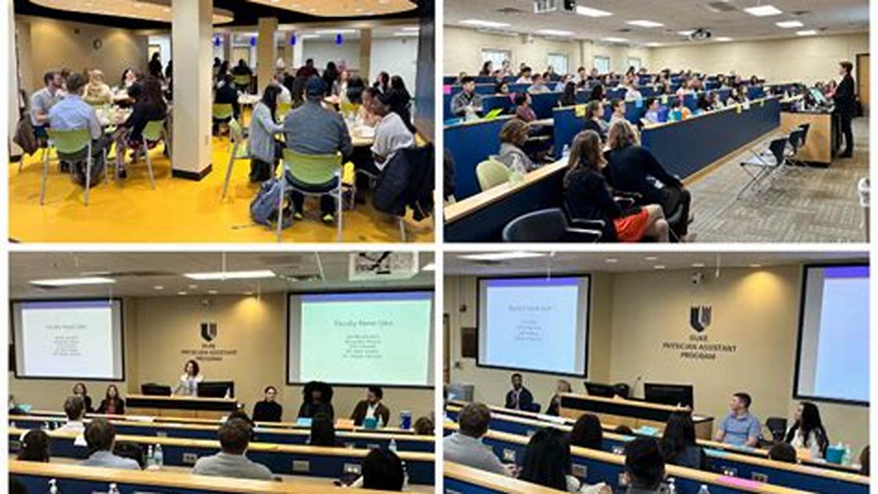 Duke University Class Of 2025