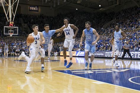 Crowning Glory: A Duke vs UNC Showdown for the Ages