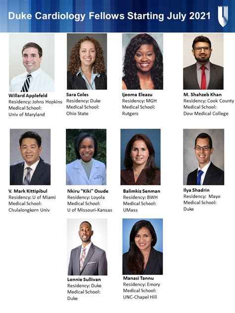 Duke Cardiology Fellowship Collaboration
