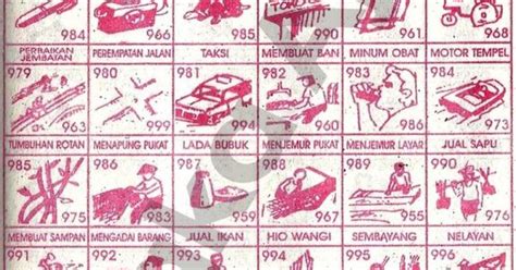Dukun Angka Jitu