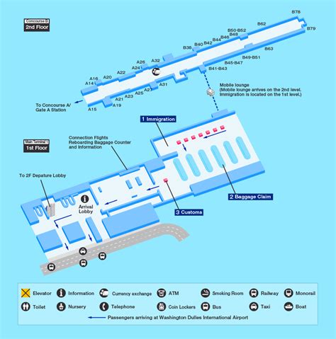 Washington Dulles International Airport IAD Terminal Guide [2022]