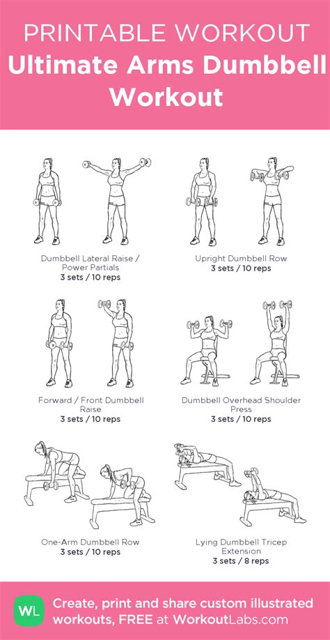Dumbbell Arm Workout Routine Printable