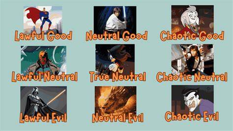 Dungeons And Dragons Alignment Chart