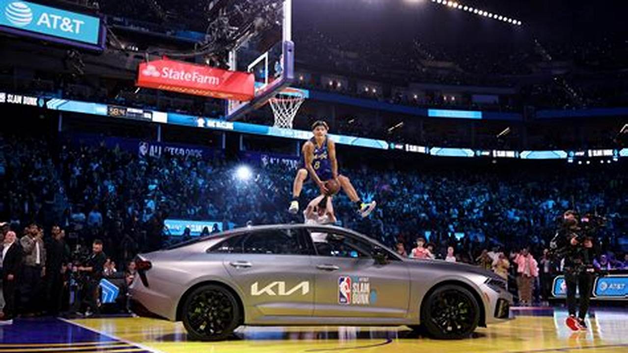 Dunk Contest 2025 Time Usa