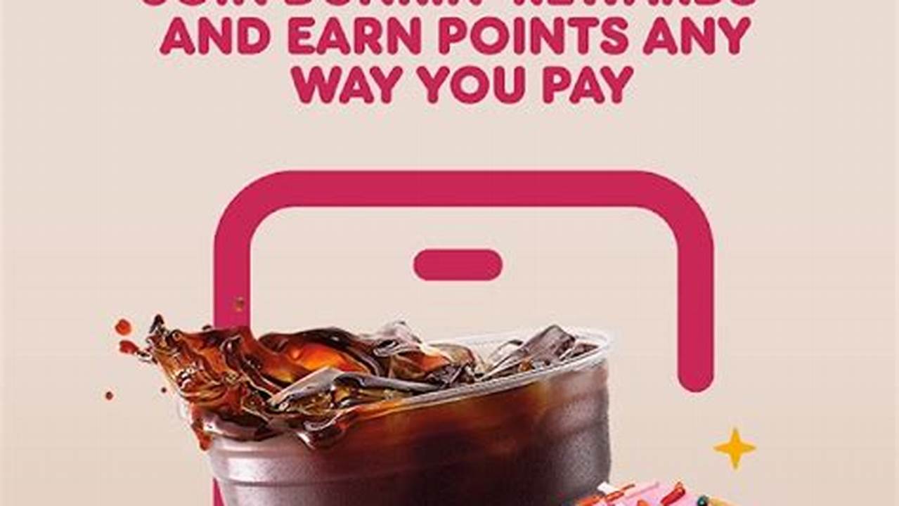 Dunkin December 2025 Rewards Code