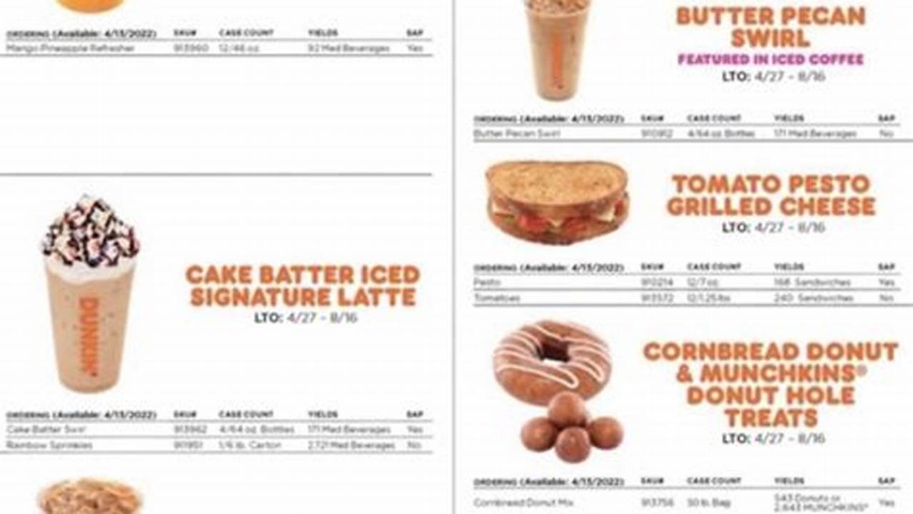 Dunkin Donuts New Spring Menu
