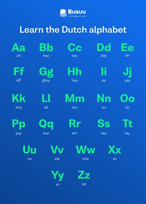 Dutch Language