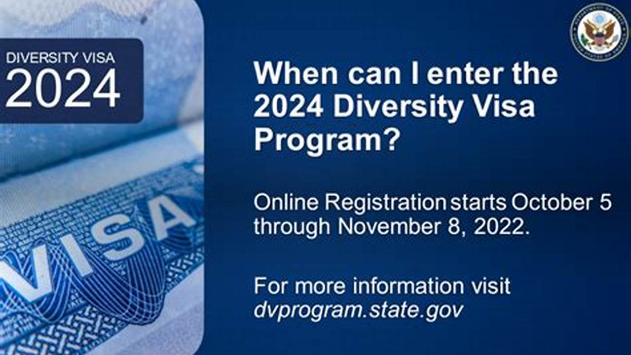 Dvprogram.State.Gov 2024 Photo Tools Download