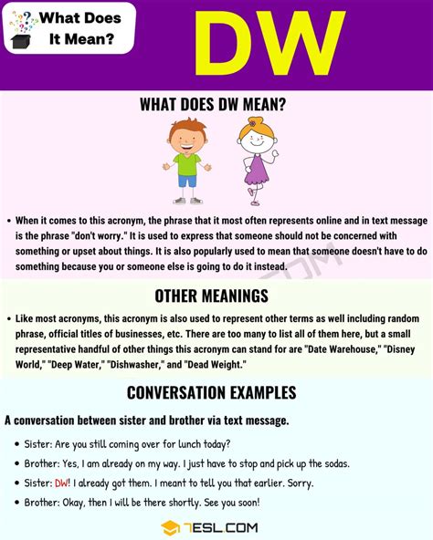 Dw Meaning