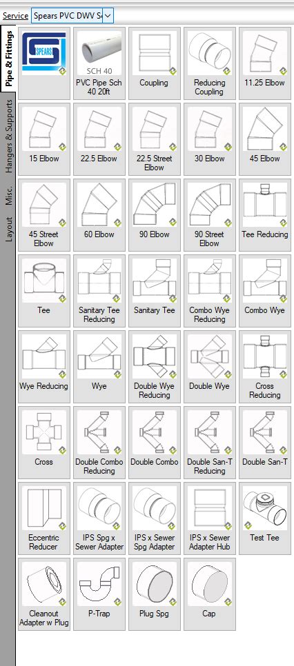 Dwv Fittings Chart
