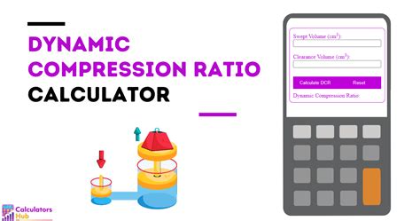 Dynamic Compression Calculator