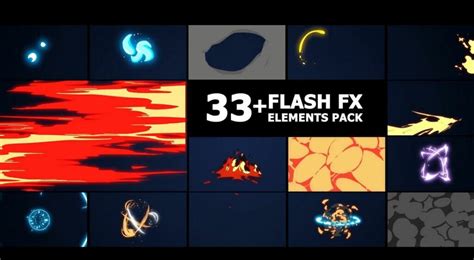 Dynamic Effects