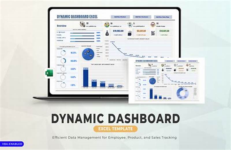 Dynamic Template  Com