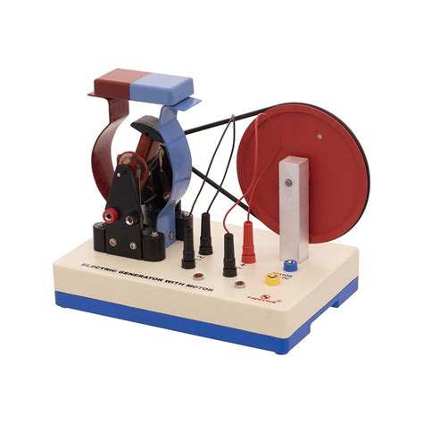 Dynamo Model Voordelen