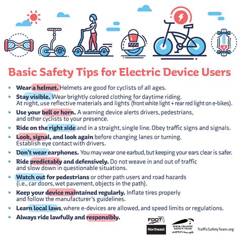 E Bike Safety