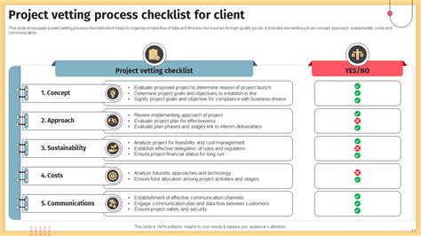 E-E-A-T Checklist: Vetting Your Future Software Development Company US Partner