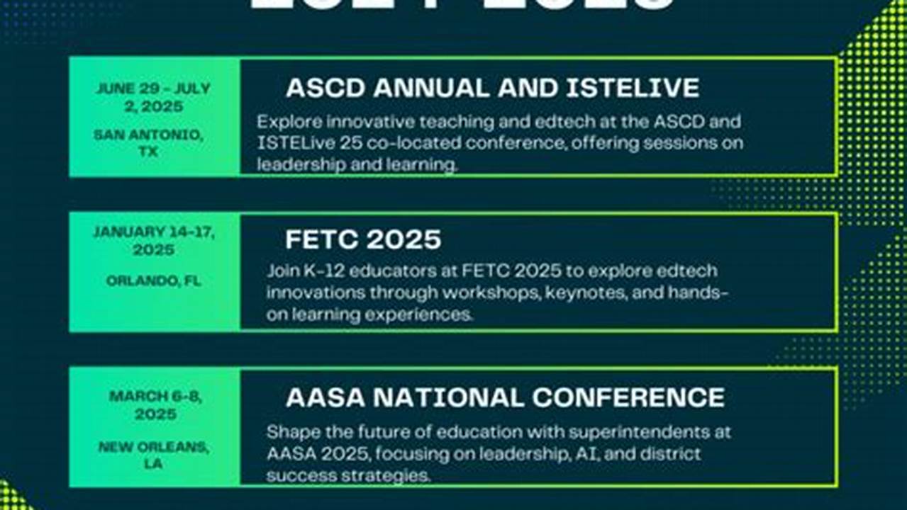 E-Learning Conferences 2024