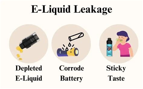 E-Liquid