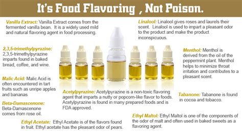 E-liquid