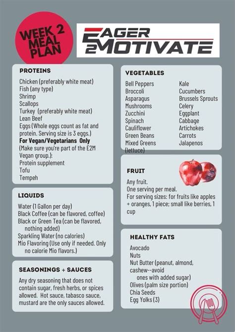 E2m Diet Plan Pdf