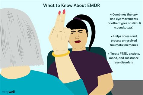 EMDR Therapy for Trauma Recovery