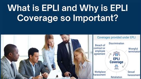 EPLI Coverage