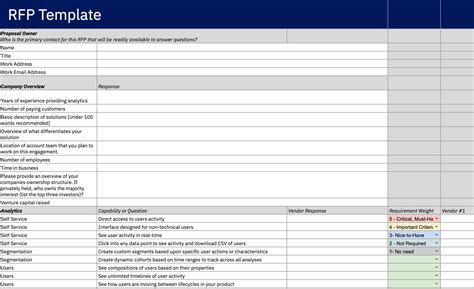 Erp Rfp Template Xls
