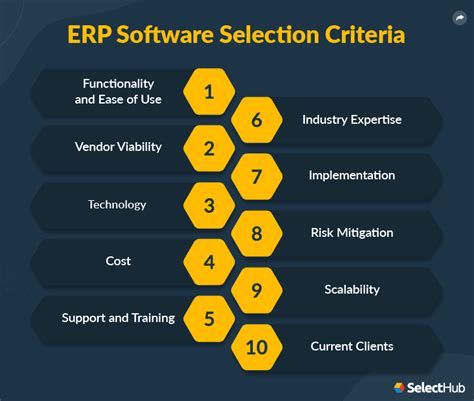 ERP Selection Checklist