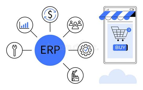 ERP system for e-commerce businesses