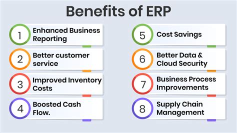 ERP benefits