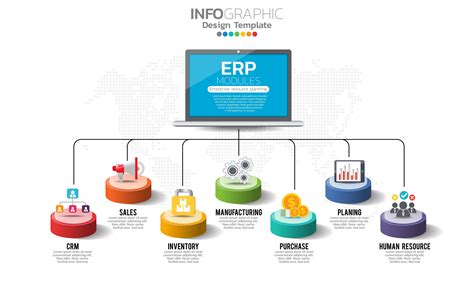 ERP graphics