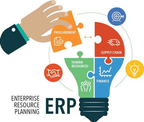 ERP solutions for software development